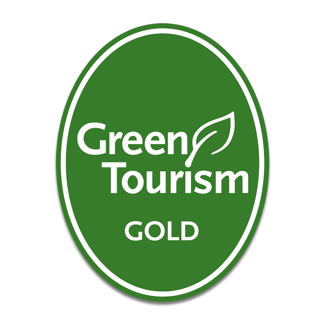 The Beatles Story Green Tourism Sustainability